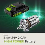 POWERALL 24V Hochleistungsakku 2Ah