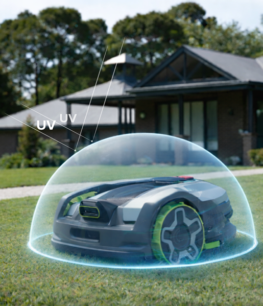 Hochbeständiger UV-Schutz